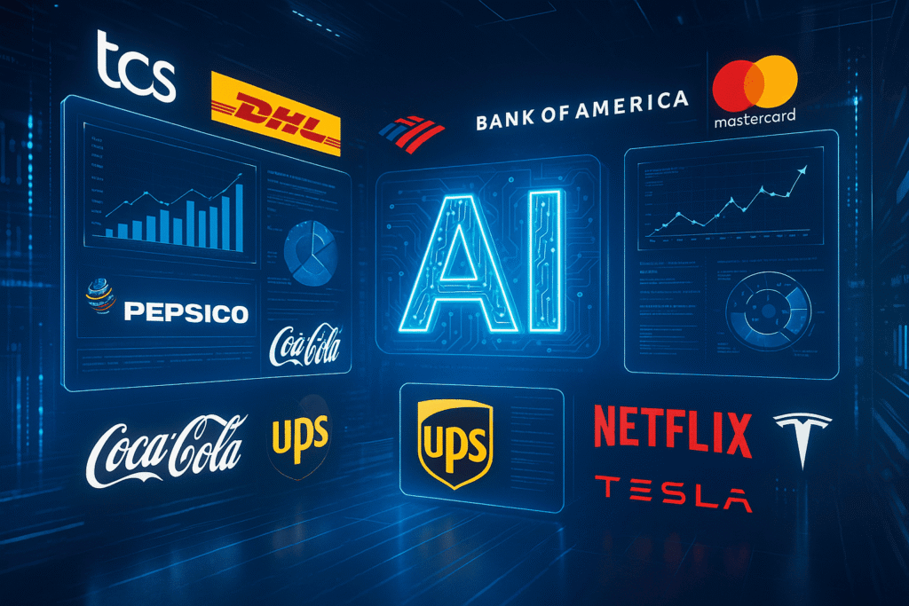 companies using ai in businesses. cocacola, mastercard,UPS, Netflix, Tesla etc