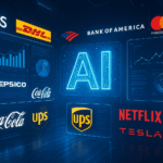 companies using ai in businesses. cocacola, mastercard,UPS, Netflix, Tesla etc