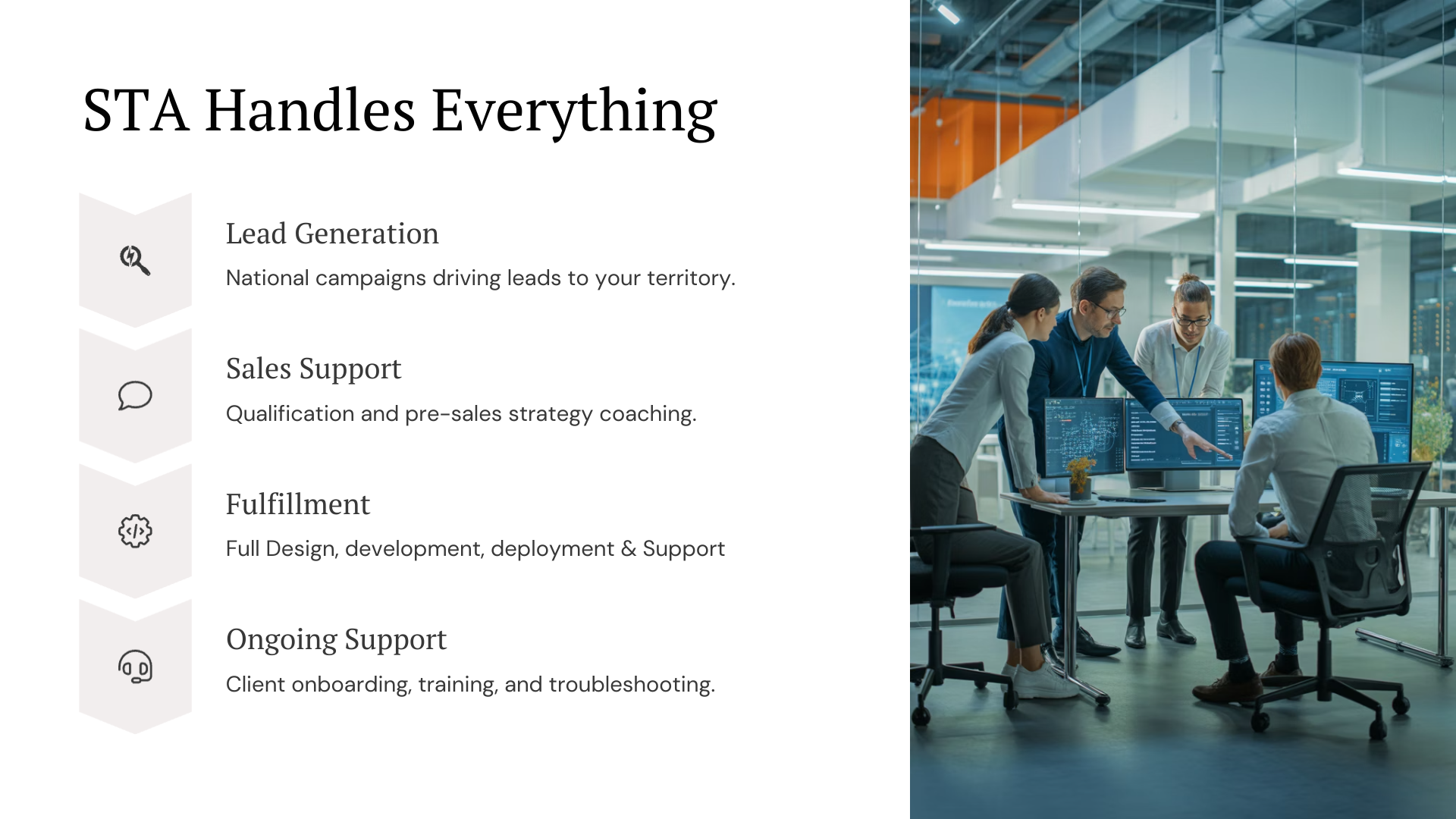 STA’s Sales Team for your State Unlock a Complete Lead Generation Powerhouse